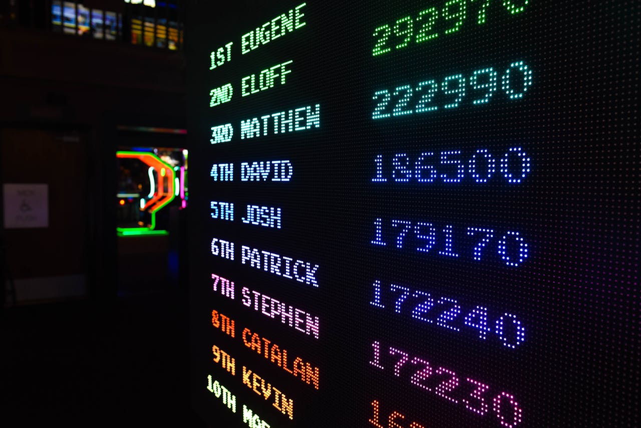 Home Colorful illuminated arcade scoreboard displaying high scores in a vibrant gaming ambiance.
